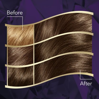 Wella - Koleston Intense Hair Color