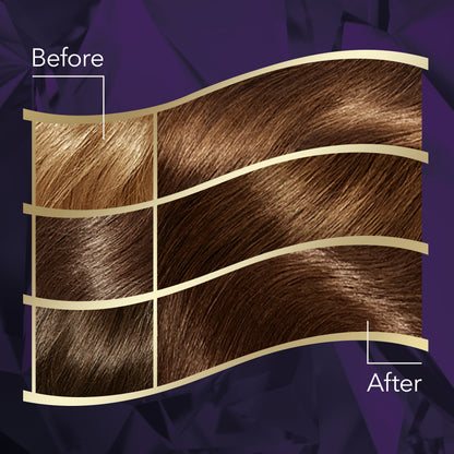 Wella - Koleston Intense Hair Color