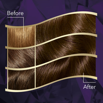 Wella - Koleston Intense Hair Color
