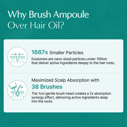 Lilyeve - Scalp Turn Cica PDRN Brush Ampoule Mini - 30ml