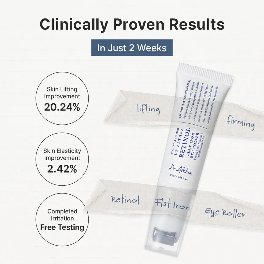 Dr.Althea - Retinol Flat Iron Eye Roller - 25ml