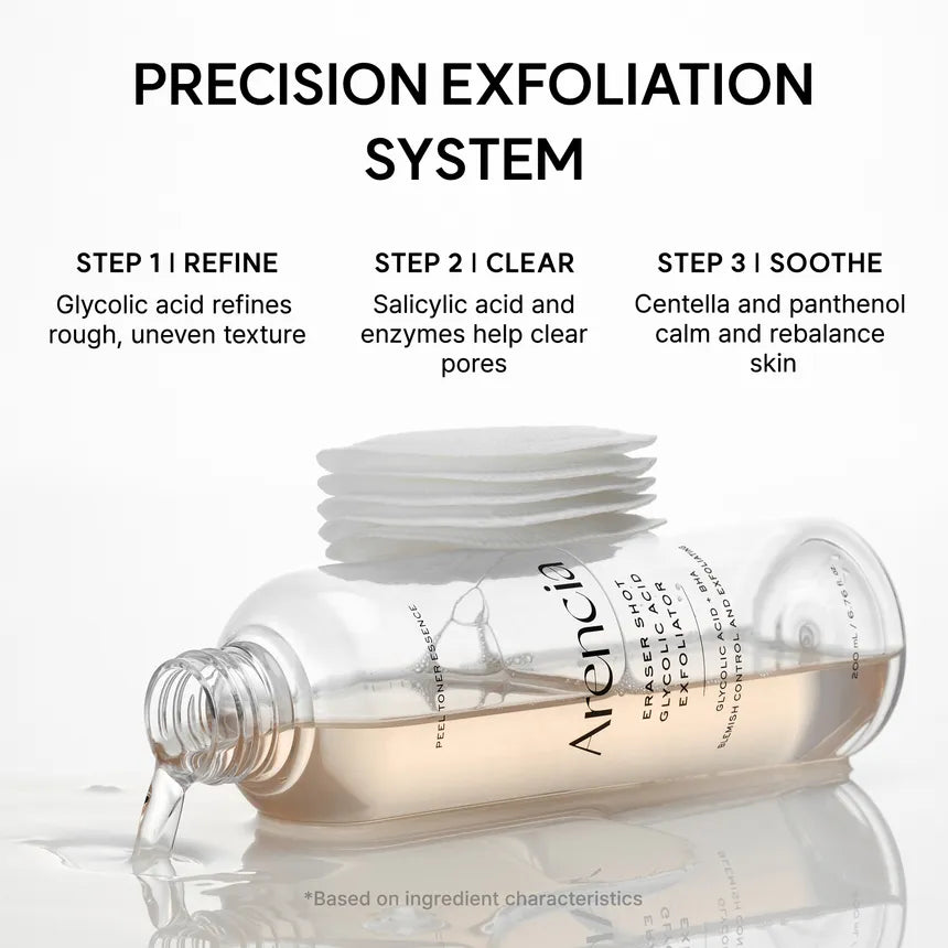 Arencia - Eraser Shot Glycolic Acid Exfoliator 200ml
