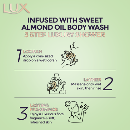 Lux Body Wash Fresh Aloe - 520Ml