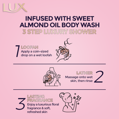 Lux - Rose Bodywash Bottle - 250ml