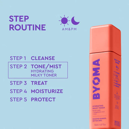 Byoma - Hydrating Milky Toner - 150ml