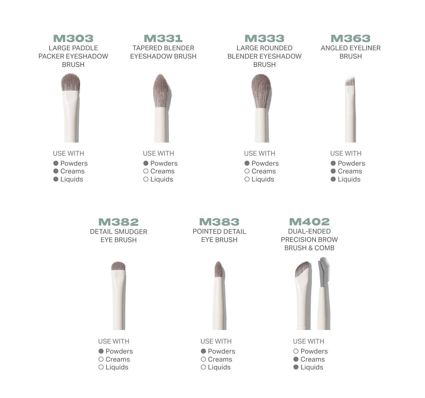 Morphe Eye Want It All 7-Piece Eye Brush Set