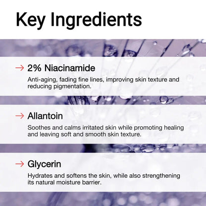 Key Ingredients of AccuFix's Niacinamide Body Lotion
