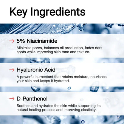 Ingredients of AccuFix Niacinamide Serum