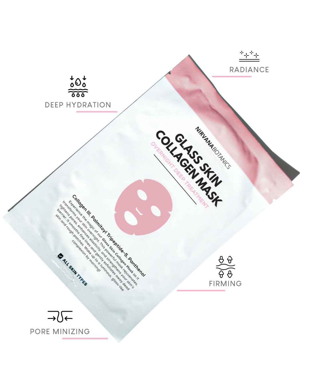 Nirvana Botanics - Korean Glass Skin Collagen Mask