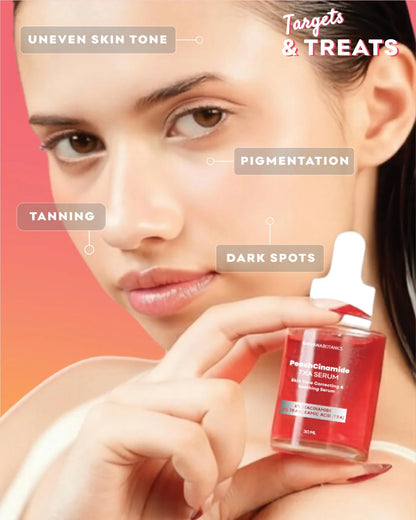 Nirvana Botanics - Peachcinamide TXA Serum (6% Niacinamide, 4% TXA)