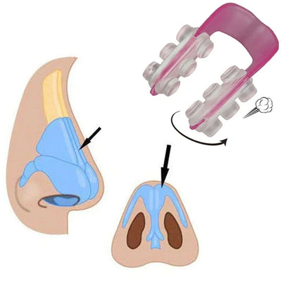 Facial beauty - Nose Shaper