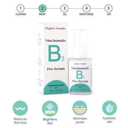 Organic Traveller - B3 PRO: Pore Erasing Serum