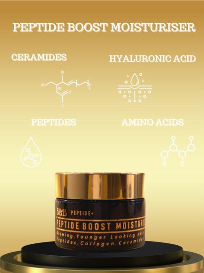 Best Moisturizer In Pakistan 