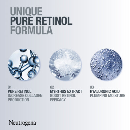 Neutrogena Retinol Boost Night Cream 50Ml