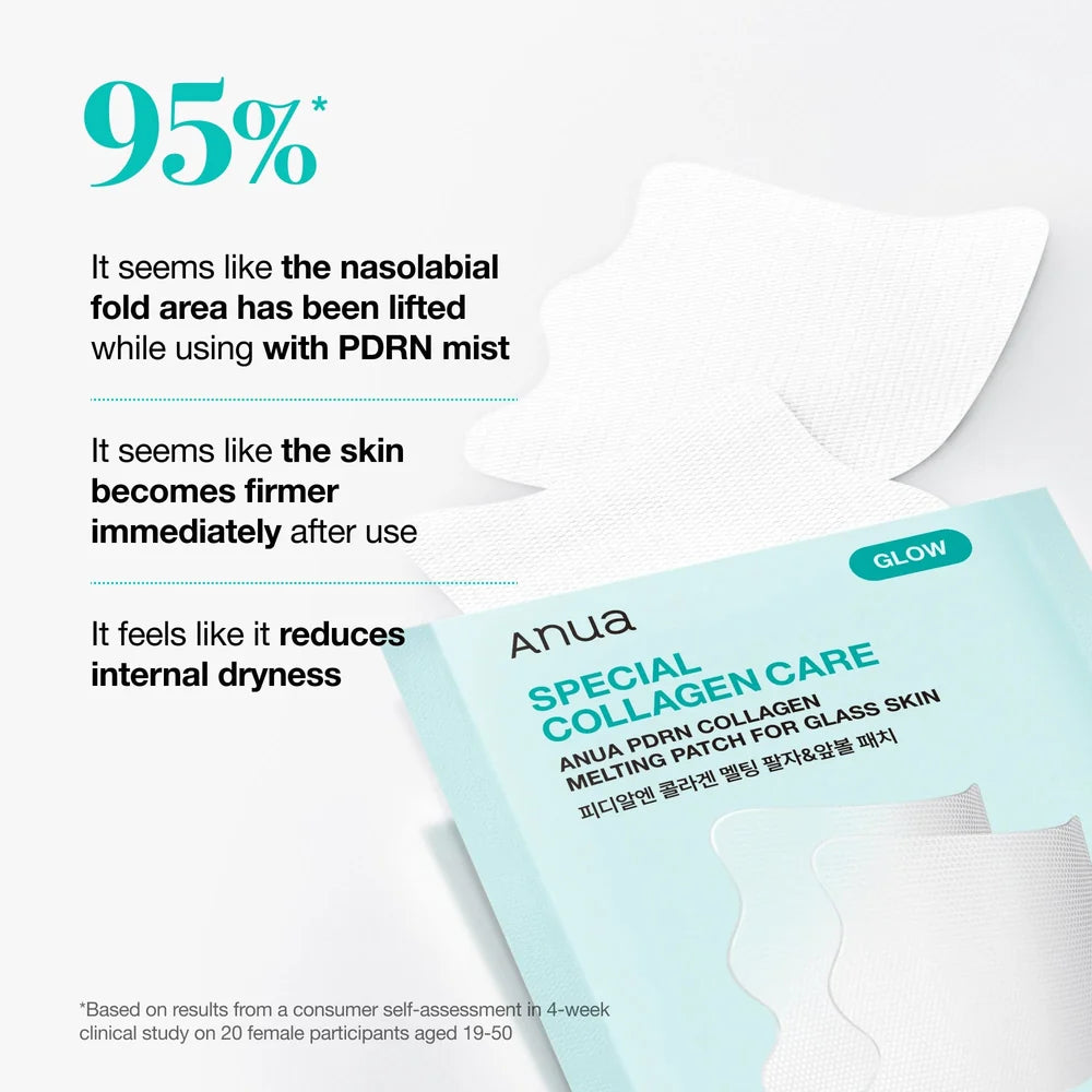 Anua - PDRN Collagen Melting Patch for Glass Skin