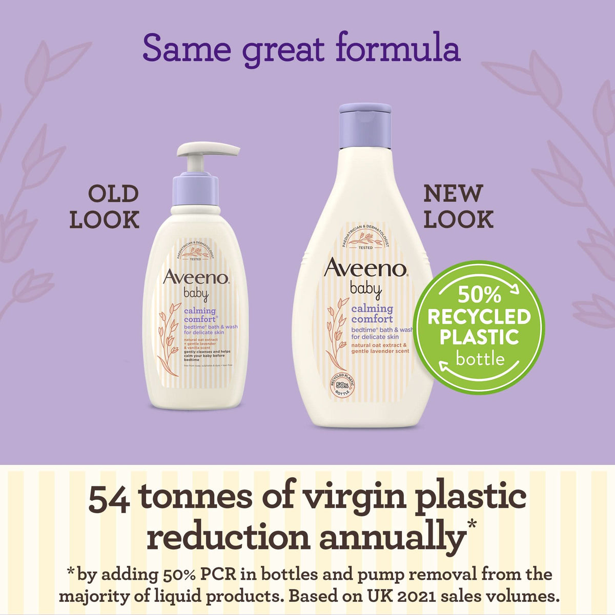 Aveeno Baby Calming Comfort Bedtime Bath & Wash 250Ml