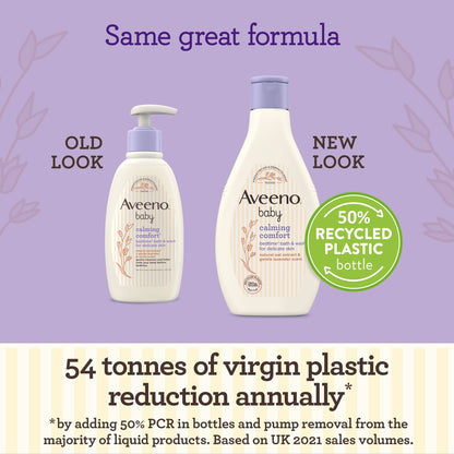 Aveeno Baby Calming Comfort Bedtime Bath & Wash 250Ml