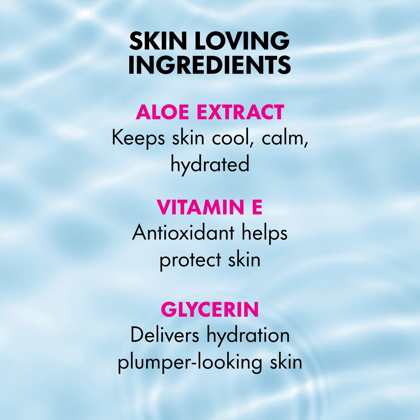 L.A. Girl - H20 Lock Hydrating Setting Spray