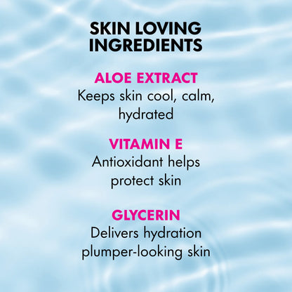 L.A. Girl - H20 Lock Hydrating Setting Spray