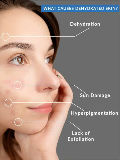 Beautenic - Hyaluronic Acid  Hydrating Toner