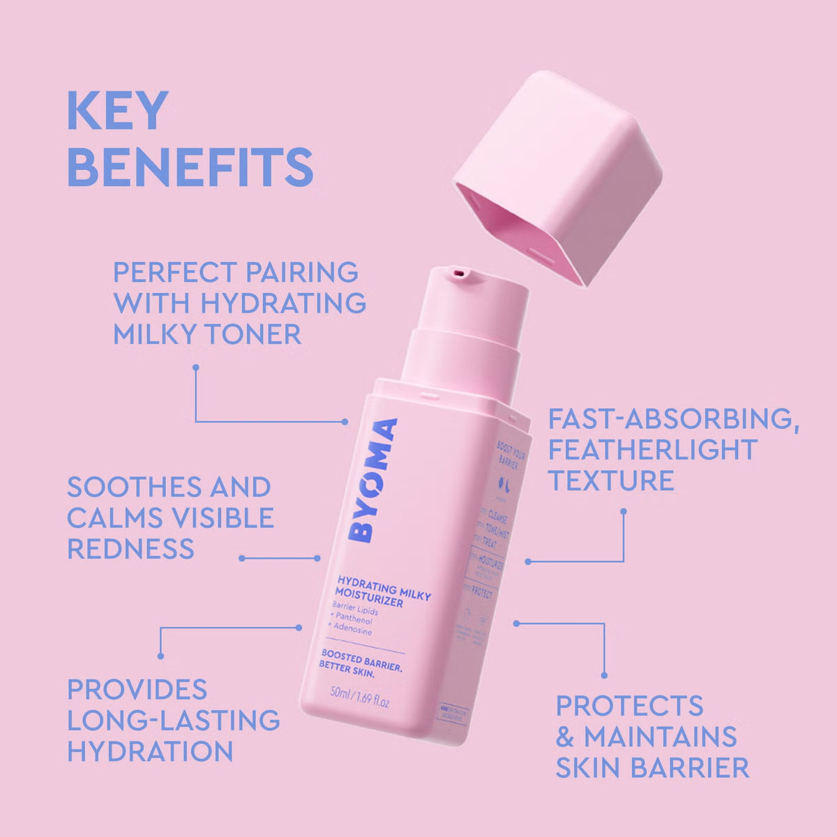 Byoma - Hydrating Milky Moisturizer - 50ml