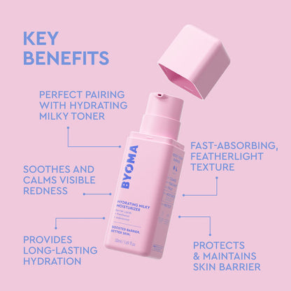 Byoma - Hydrating Milky Moisturizer - 50ml
