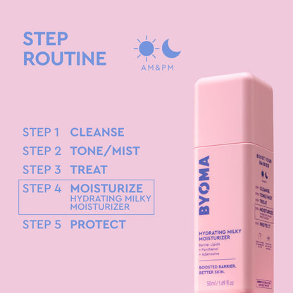 Byoma - Hydrating Milky Moisturizer - 50ml