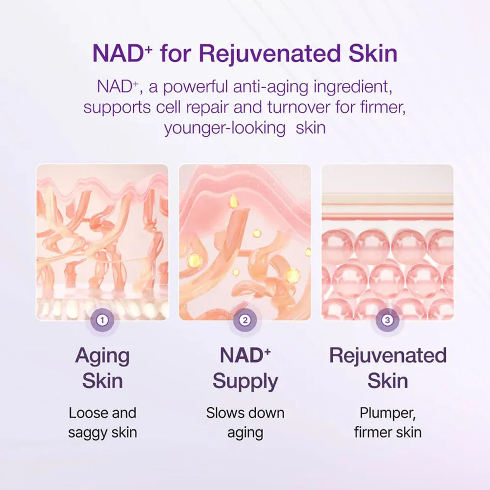 Numbuzin - No.9 NAD+ Bio Lifting-Sil Essence - 50ml