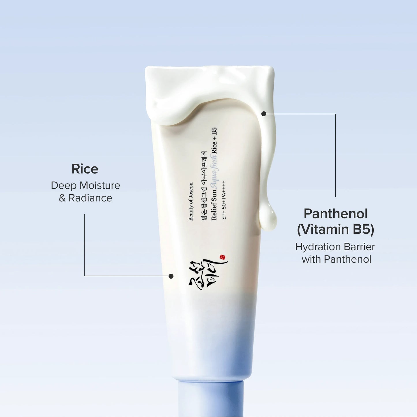 Beauty Of Joseon - Relief Sun Aqua Fresh : Rice + B5 Mini 10ml