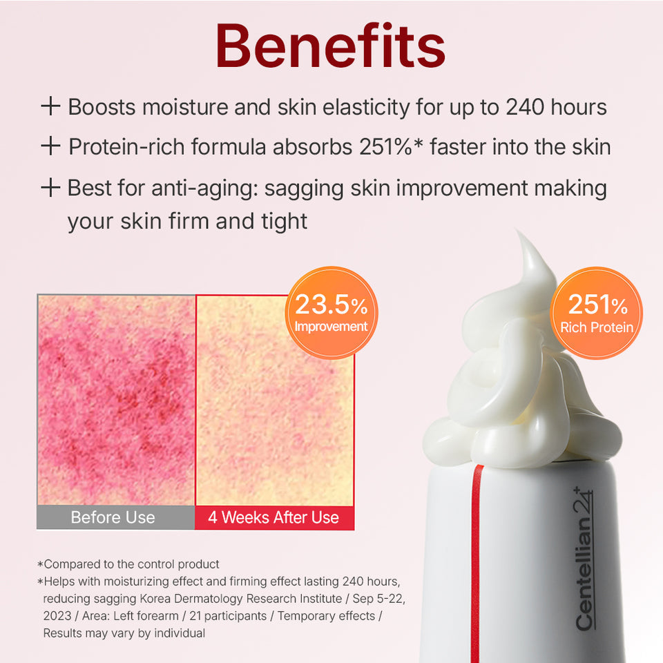 Centellian24+ - Madeca Cream Time Reverse - 50ml