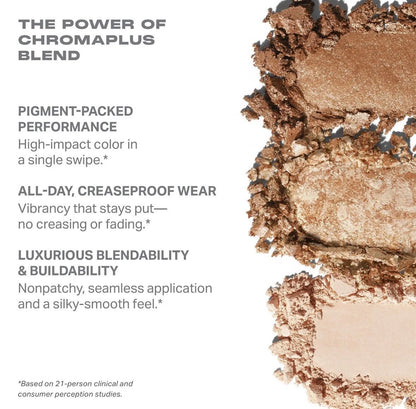 Morphe Champagne On Tap Eyeshadow Trio 3.5g