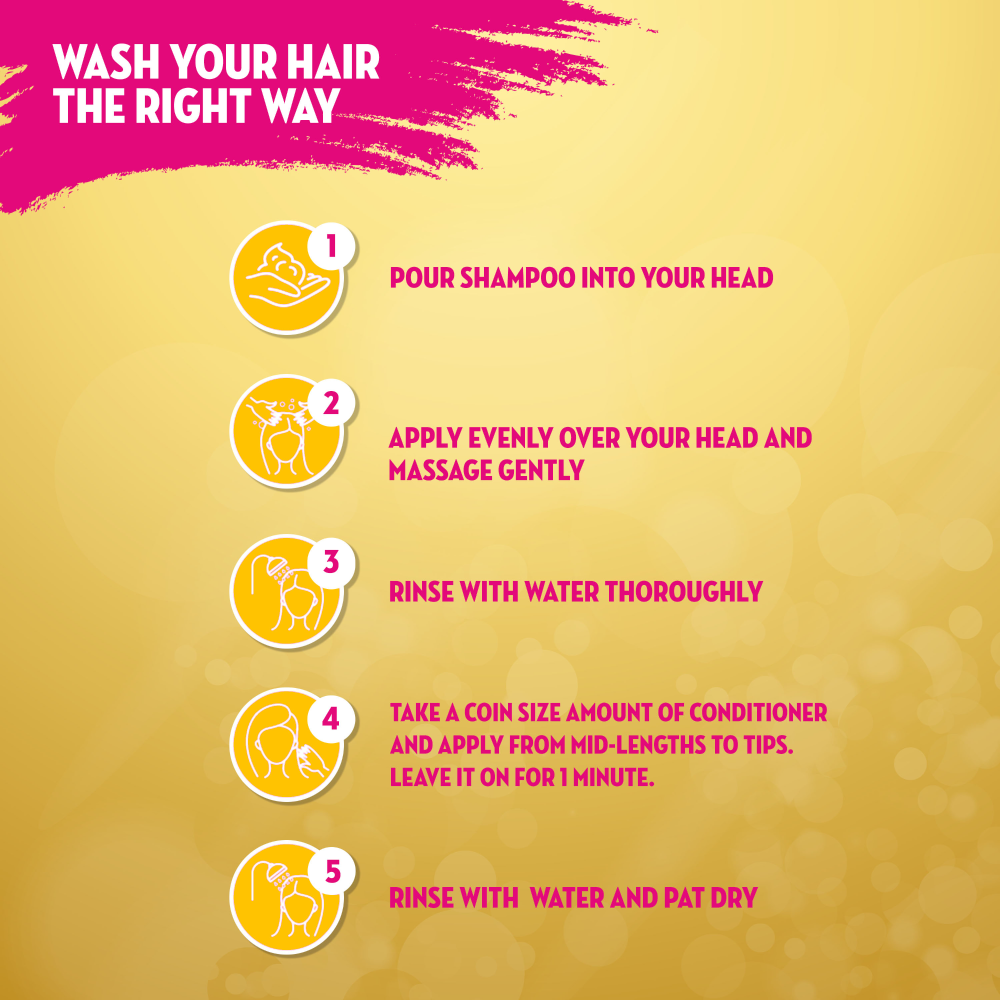 Sunsilk Shampoo Hairfall Solution - 360Ml