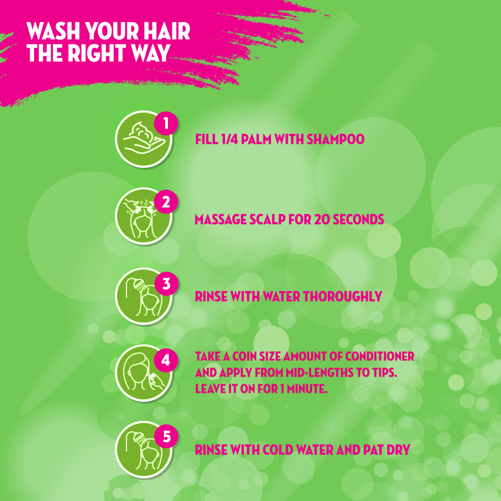 Sunsilk Conditioner Long & Healthy - 160Ml