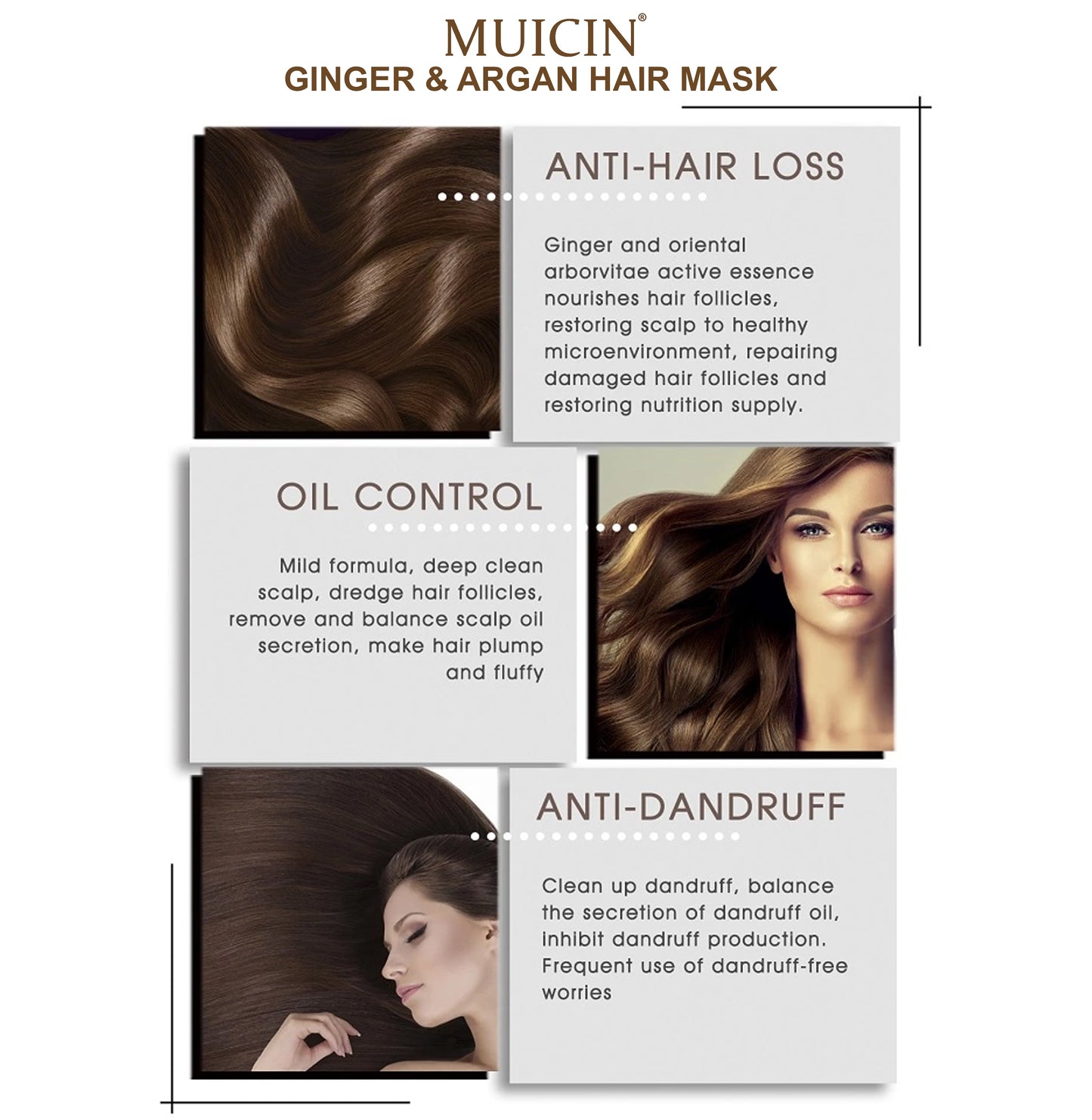 MUICIN - Ginger Hair Mask Anti Hair Fall - 500ml