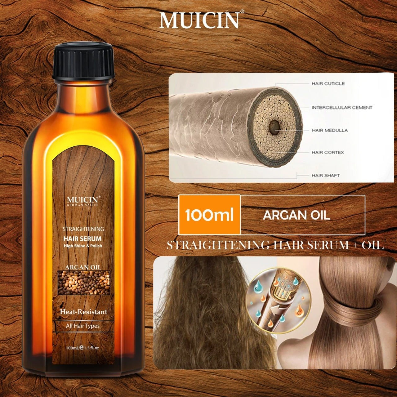 MUICIN - Argan Oil Hair Straightening Serum - 100ml