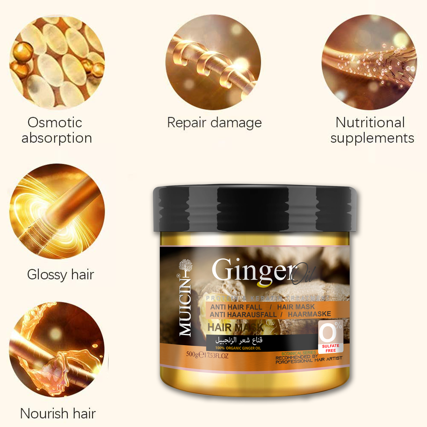 MUICIN - Ginger Hair Mask Anti Hair Fall - 500ml