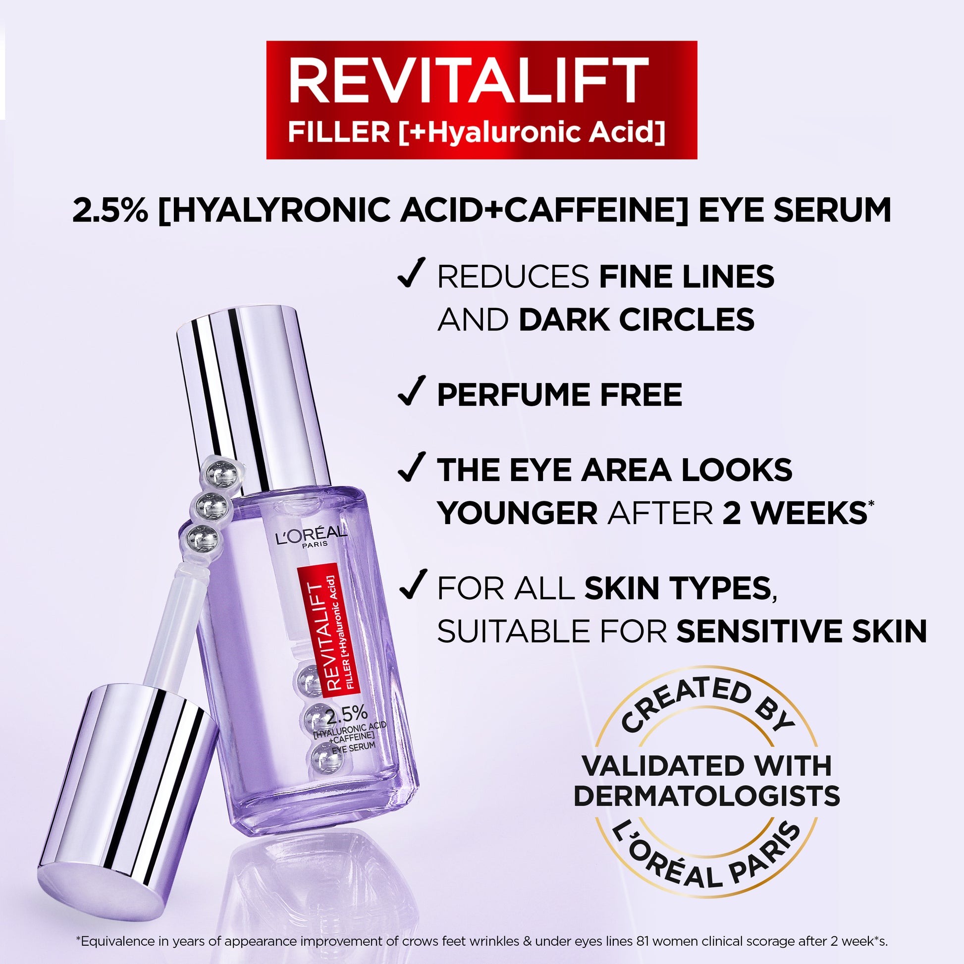 L'Oreal Paris Revitalift 1.5% Hyaluronic Acid + 1% Caffeine Eye Serum - Highfy.pk